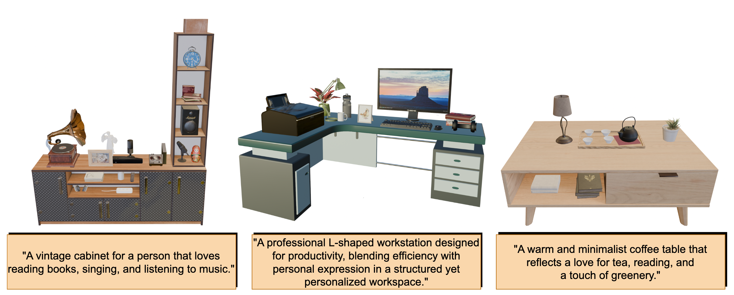 FurniMAS paper visualization